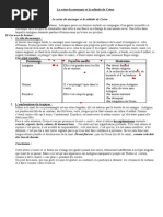 La Scène Du Messager Et La Solitude de Créon