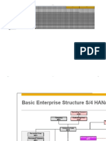 BP CLD ENTPR S4CLD2208 28 Org Data Overview EN XX