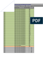 EML S4HANA2021 OP ScopeOverview V1.2