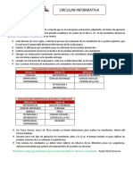 Horario de Prueba Bimestrales IV PERIODO 2022