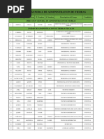 Nomina Personal INRA ABRIL - 2016