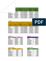 Presupuestos Empresariales P1