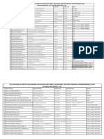 LISTA DE PERITOS VALUADORES NACIONAL PARA NOVACIONES y TABLA DE HONORARIOS VIGENTE AGOSTO 2022