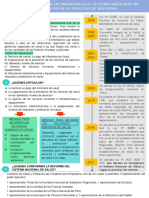 INFOGRAFIA