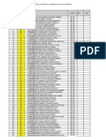 Postulantes Charcani Pnp-Odo