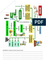 Fisico Quimica. La Materia - Propiedades.estados