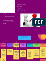 Clasificacion de Las Obligaciones