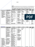Silabus IPS SMP-MTs Kelas 9 Semester Gasal