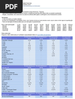 Unimed Nacional Coletivo Por Adesao