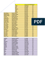 Filtro Base de Datos 2