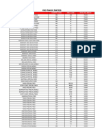 Isd Rack Rate 20092022