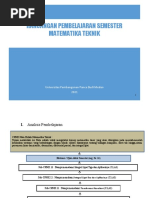 RPS Matematika Teknik