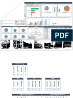 Project Dashboard - XLSX Filename UTF-8''Project Dashboard