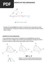 Momento de Una Fuerza. (Espacio)