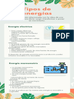 Tipos de Energías