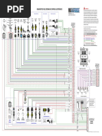 Idoc - Pub International Maxxforce Diagrama - En.es