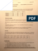 Gestion Budgétaire