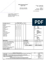 Cycle 3 Report Card For Barron Wu, Umberto Ruijia 2