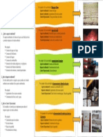 Capacitación de Aspectos e Impactos Ambientales 2021