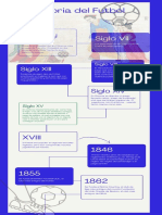 Linea Del Tiempo Futbol Méxíco-El Mundo