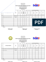 TOS Sci8 1stQtr