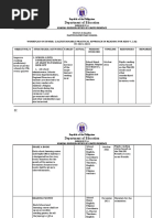 Workplan Pambansang Buwan at Araw NG Pagbasa