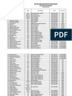 Daftar Nama Presenter Mahasiswa