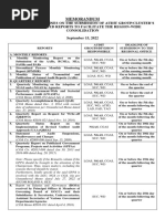 Coa Ro Xii - Prescribed Deadlines On The Submission of Audit Group