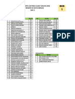 Daftar Nama Bis Kelas 7