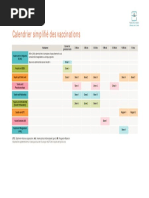 Calendrier Vacc Maroc