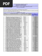 Arjangarh MES Tender Result Marconite