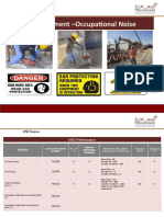 Safety Moment - Occupational Noise: Hse Status