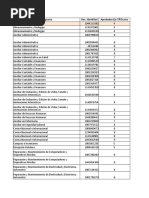 Lisatdo de Estudiantes Pendientes de Forma Cion Humana y Laboral