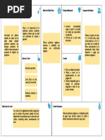 Plantilla Modelo Canvas Powerpoint