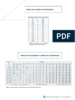 Tablas de Calidades y Zonas de Tolerancia A4