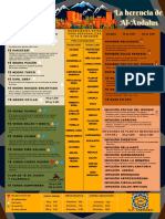 Ayuda A Digerir Los Alimentos y A Controlar Problemas Como La Náusea.