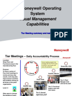 Tier Meetings Process