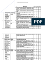 Kisi-Kisi PAS tp.2022-2021 Sem-Ganjil Terbaru Kelas 8 - Dishare