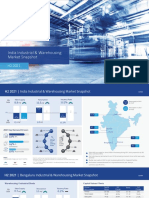 Colliers India Industrial Snapshot H2 2021