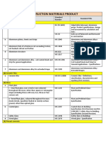 Construction Materials Product