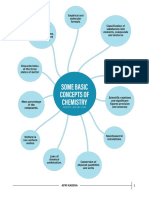 Some Basic Concepts of Chemistry - 11th NCERT