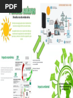 Infografía Paneles Solares