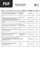 Proyectos Tesis FCH 2022