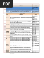 Kra-4.hiv Sti Aids