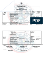 DRRM Plan 2022-2023