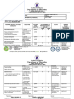 Accomplishment Report - Mathematics (Sy 2020-2021)