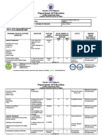 Accomplishment Report - Mtb-Mle (Sy 2020-2021)