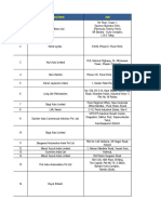 Vehicle Manufacturers Data All India