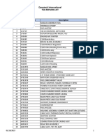 Dynatech T56 Repair Capabilities List