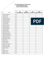 Daftar Penerimaan Raport